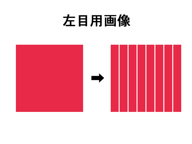 3dsが立体に見える仕組み