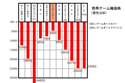 gуQ[@iꗗ